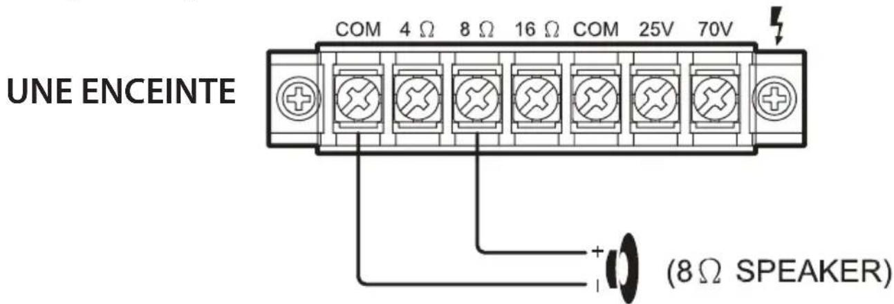 Pyle PCM30A - SYSTÈME 1 : Système à une seule enceinte - 1
