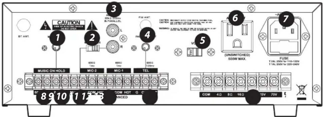 Pyle PCM30A - PANEL TRASERO - 1