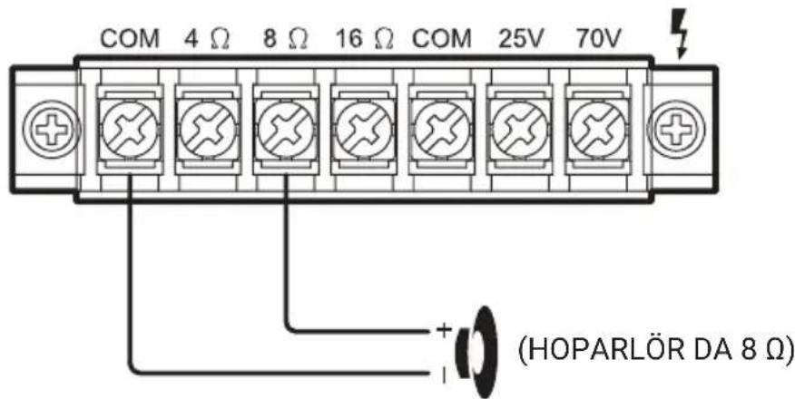Pyle PCM30A - SİSTEM 1: Tek Hoparlör Sistemi - 1