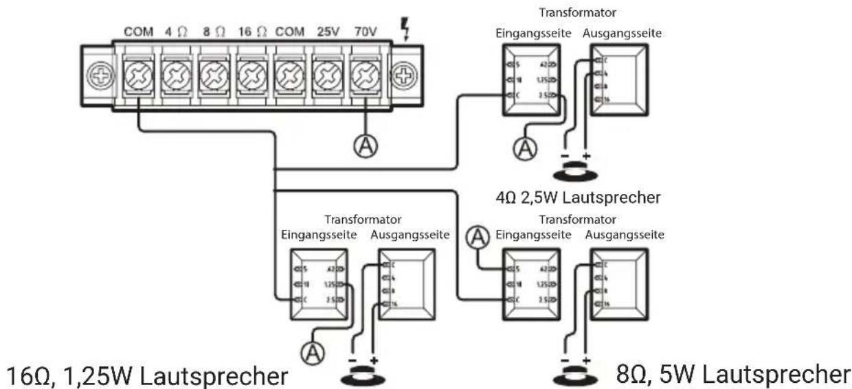 Pyle PCM30A - SYSTEM 5: Lautsprecher mit Transformatoren verbinden - 1