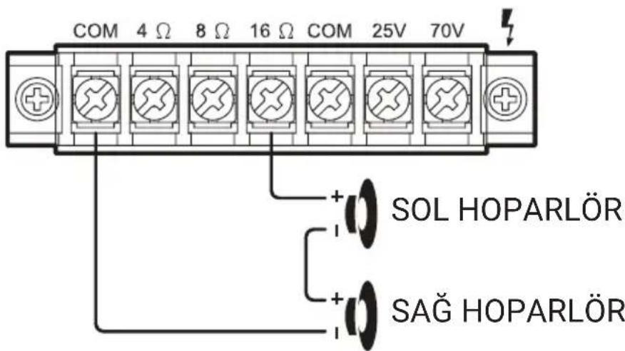 Pyle PCM30A - SİSTEM 2: Seri Halde İki (veya daha fazla) Hoparlör - 1