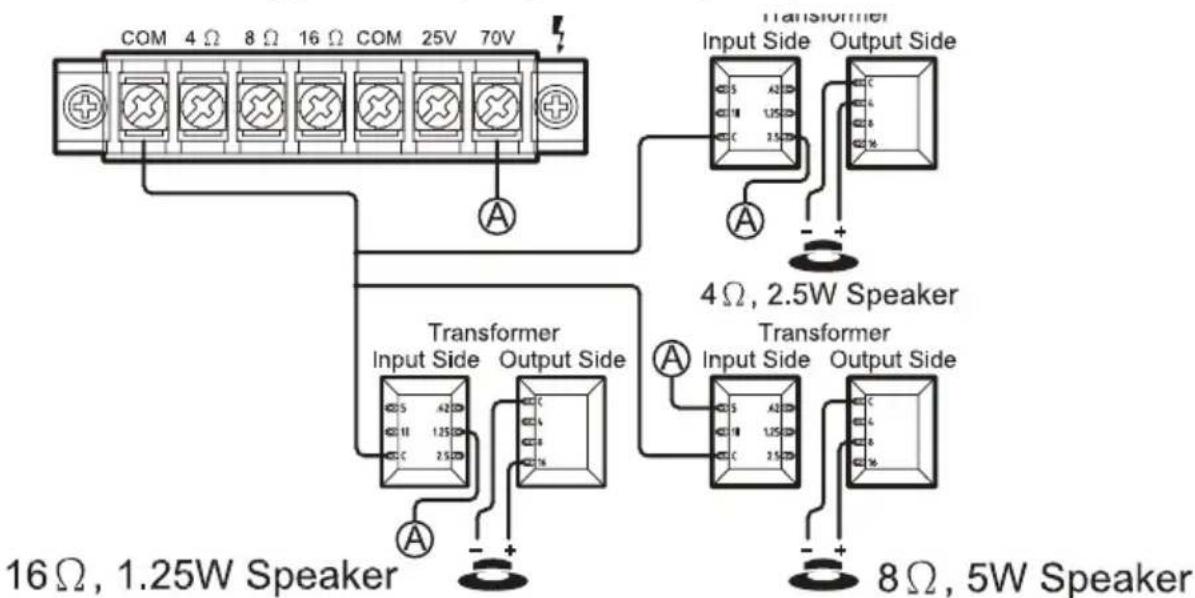 Pyle PCM30A - SYSTÈME 5 : Connexion des enceintes avec des transformateurs - 1