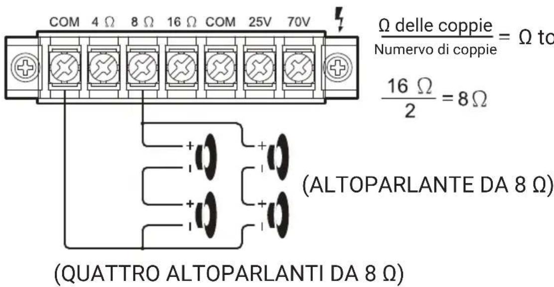 Pyle PCM30A - SISTEMA 4: Quattro altoparlanti in serie e in parallelo - 1