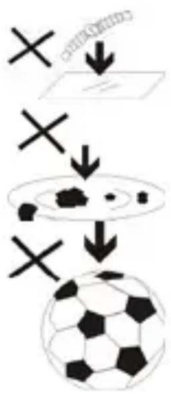 Sunstech Fauno - Correct disposal of this Product - 2
