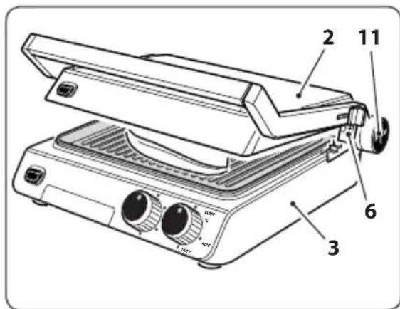 RGV Industrial Grill - Possibilità di impiego - 1