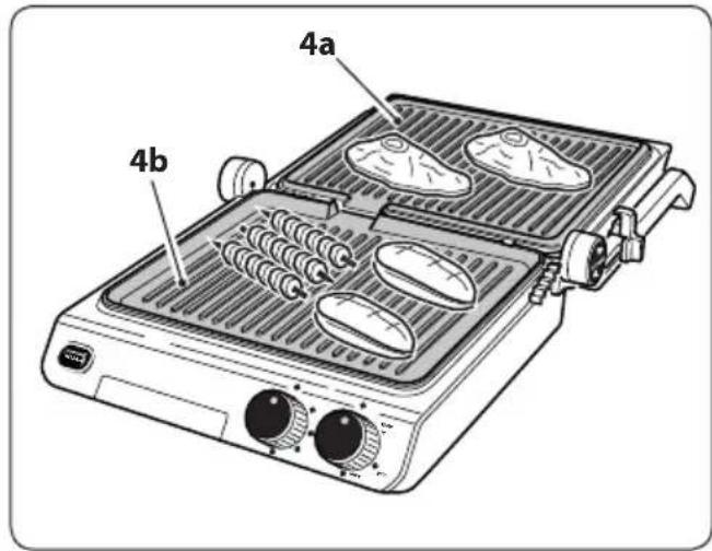 RGV Industrial Grill - Possibilità di impiego - 4