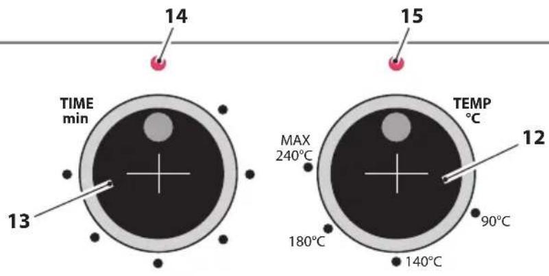 RGV Industrial Grill - K2-UTILISATION - 3