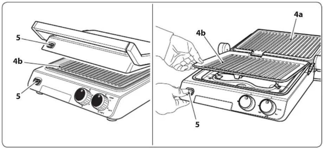 RGV Industrial Grill - Rimozione delle piastre - 1