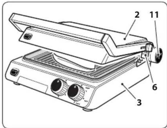 RGV Industrial Grill - Anwendungs|Möglichkeiten - 1