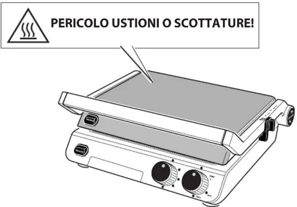 RGV Industrial Grill - Sicurezza - 6