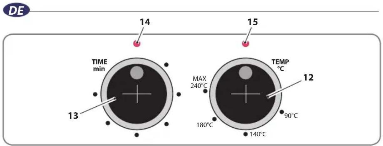 RGV Industrial Grill - K2-VERWENDUNG - 2