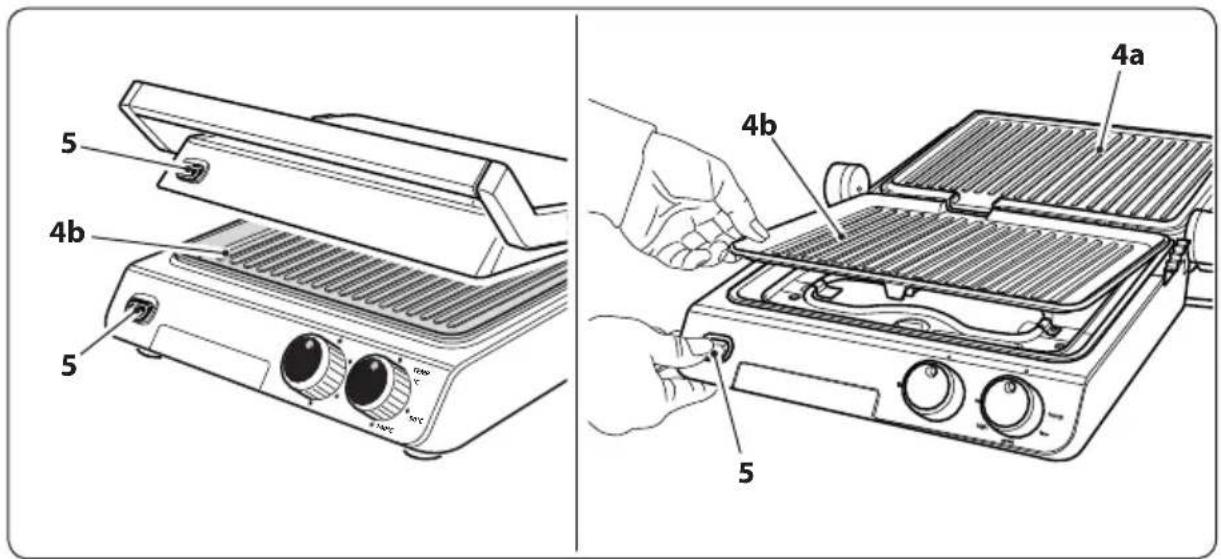 RGV Industrial Grill - Ausbau der platten - 1