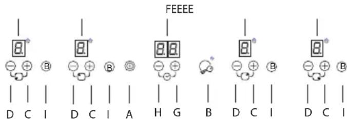 BOMPANI BO374AAE - AREA COMANDI (Fig.1) - 1