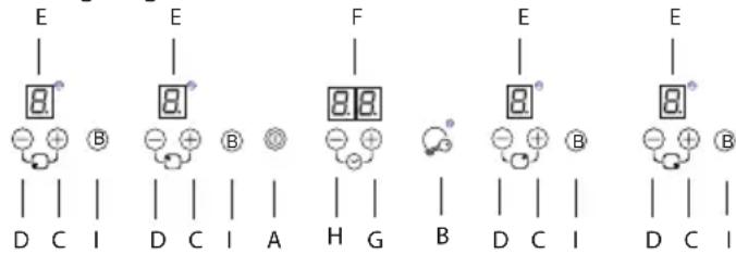 BOMPANI BO374AAE - Regelung - 1
