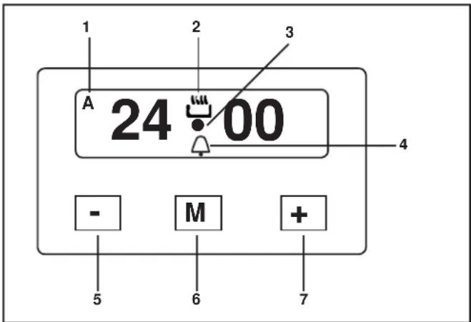 BOMPANI Cucina Tech - UTILISATION DU PROGRAMMATEUR ÉLECTRONIQUE À 3 TOUCHES - 1