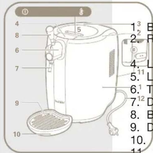 SEB YY2796FD - Machine Components - 1