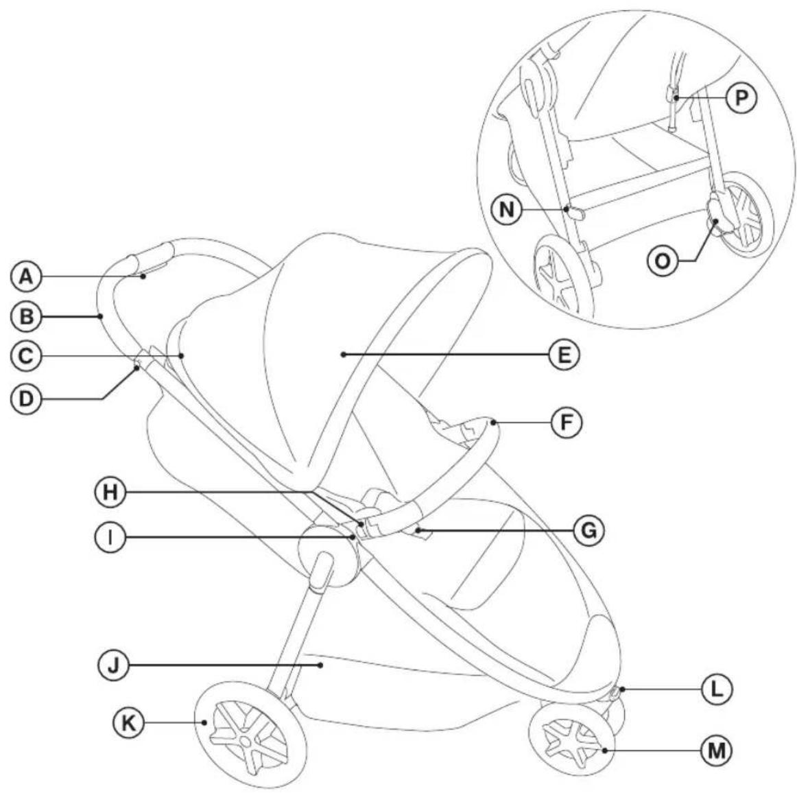 CYBEX Eternis M4 - CYBEX AGIS M-AIR3 / AGIS M-AIR4 / ETERNIS M3 / ETERNIS M4 - 1