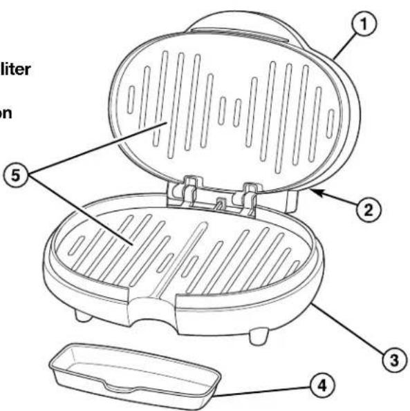 PROCTOR SILEX HealthSmart 25218P - Pièces et caractéristiques - 1