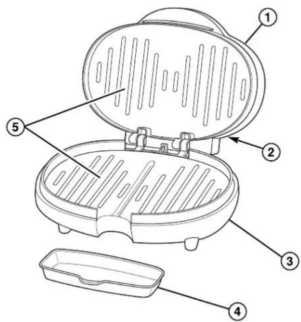 PROCTOR SILEX HealthSmart 25218P - Parts and Features - 1