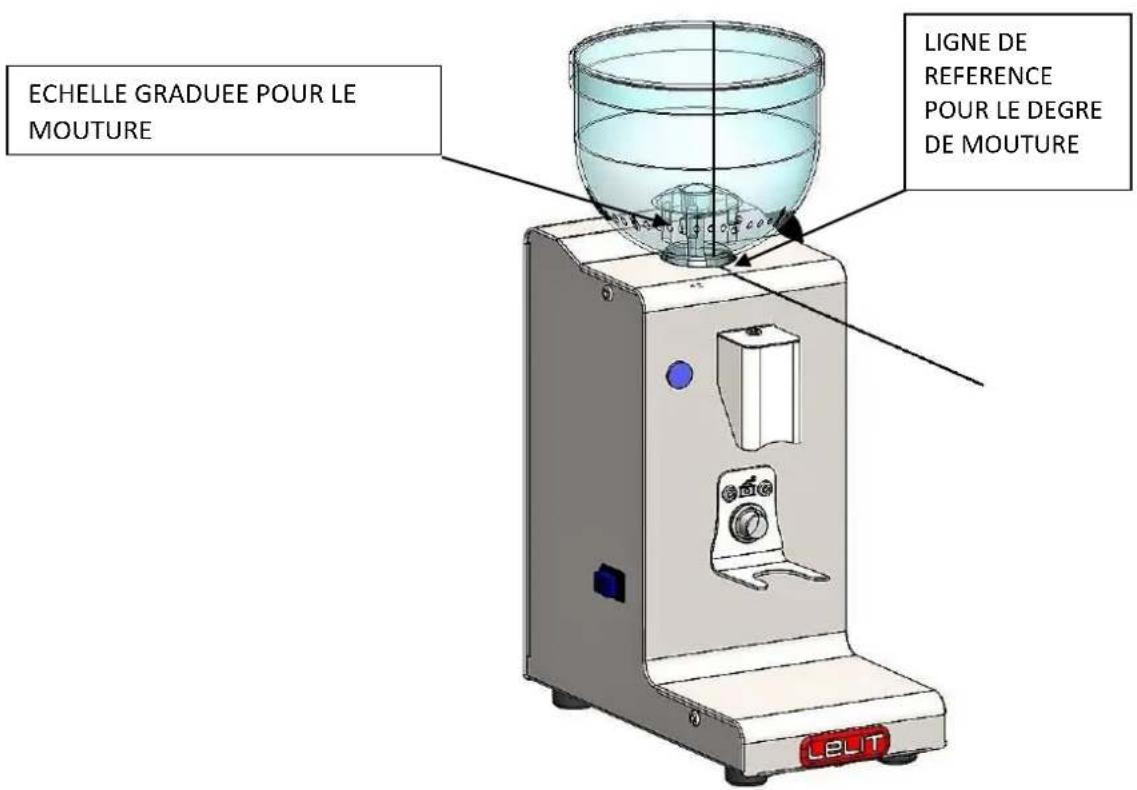 Lelit Fred - Régulation micrométrique de la mouture : - 1