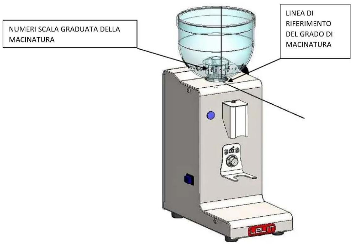 Lelit Fred - Regolazione micrometrica della macinatura: - 1