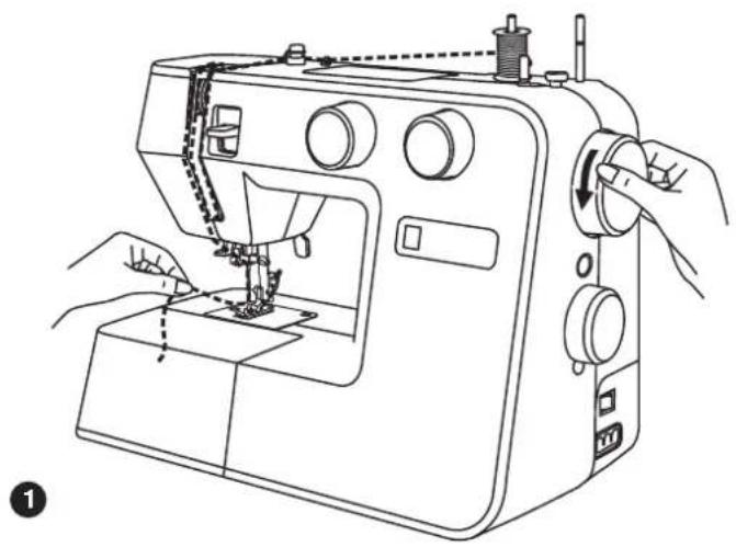 ALFA STYLE 30 - Automatisch inrijgsysteme (voor Style UP 20/30/40) - 1