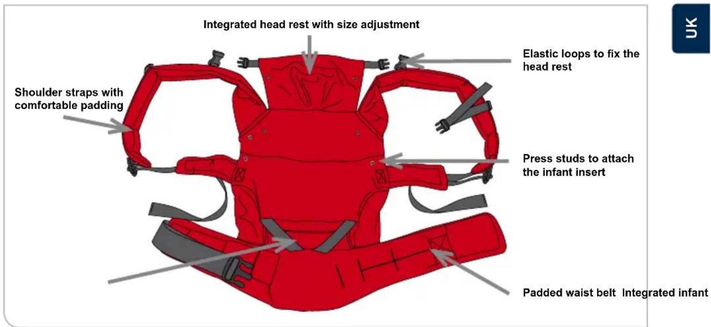 CYBEX MY.GO - CYBEX MY.GO baby carrier - 1