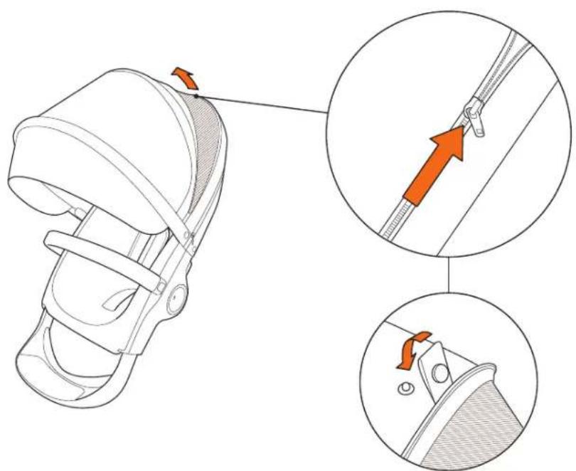 STOKKE Xplory New - Ventilation - 1
