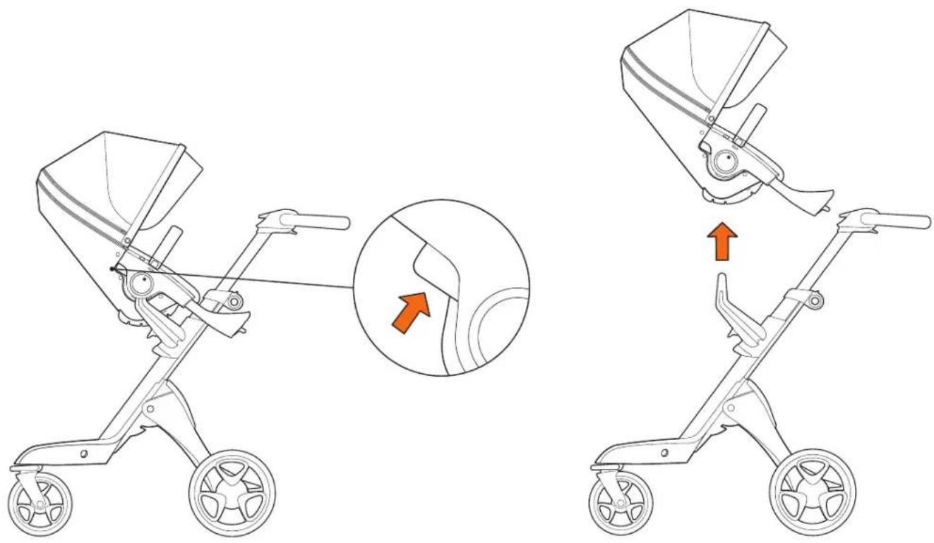 STOKKE Xplory New - Sitting direction - 1