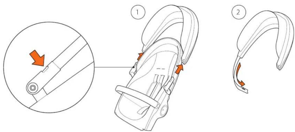 STOKKE Xplory New - Washing - 1