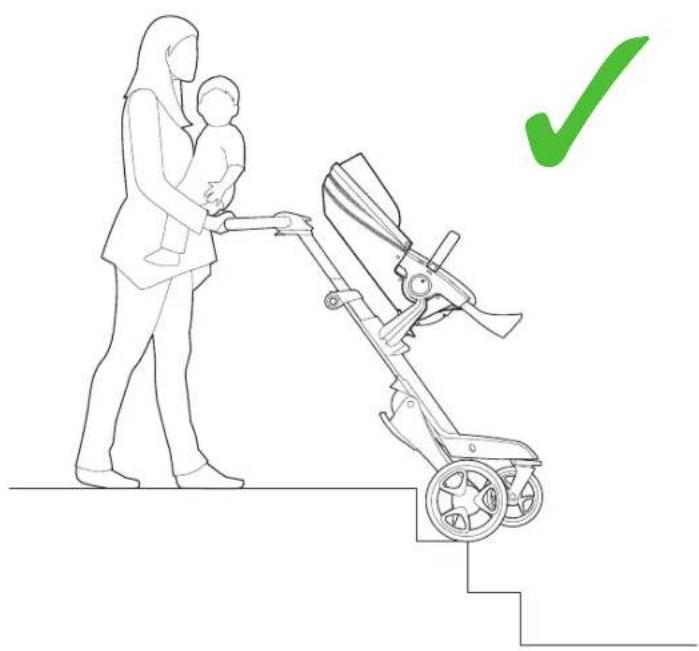 STOKKE Xplory New - WARNING! Proper use on stairs - 1
