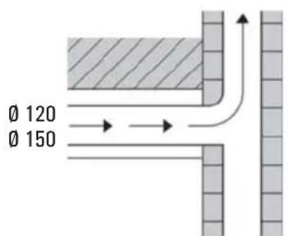 BARAZZA 1KB1I128 - 5