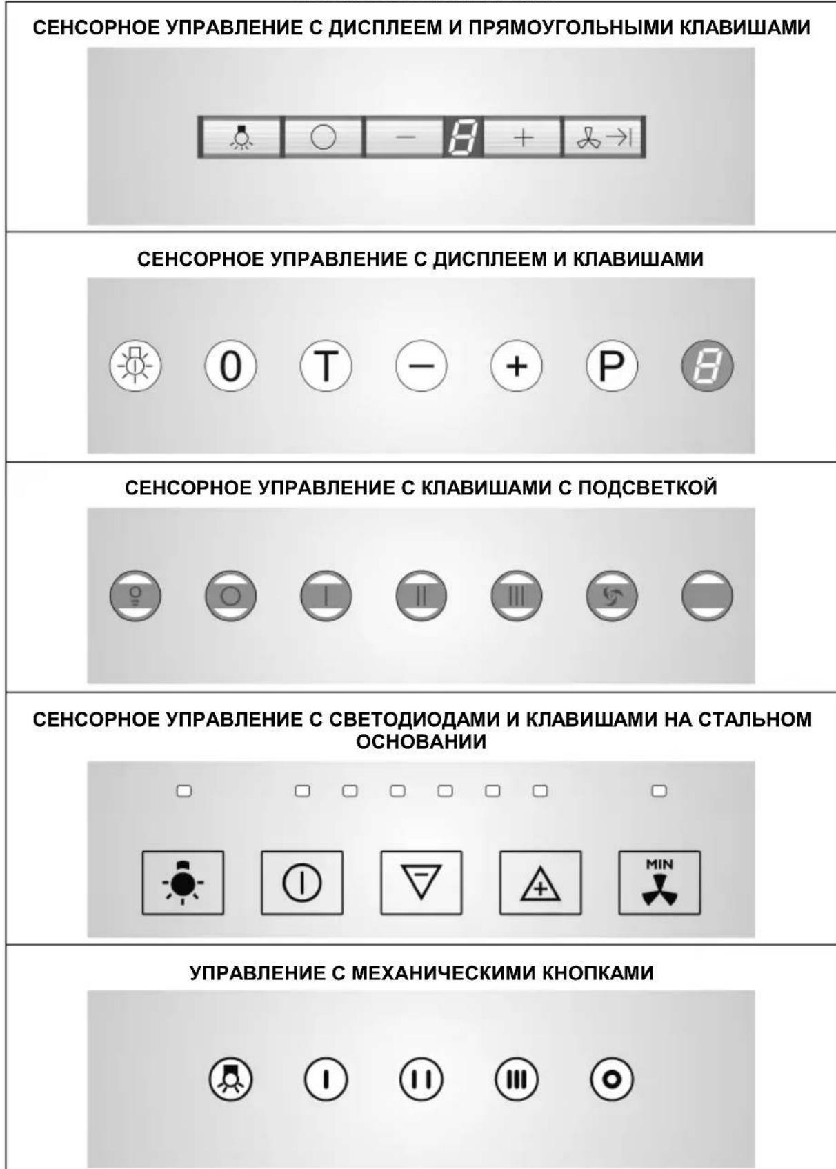 BARAZZA 1KB1I128 - ДЕИCTBNE И ЗКПЛУATAЦА - 1