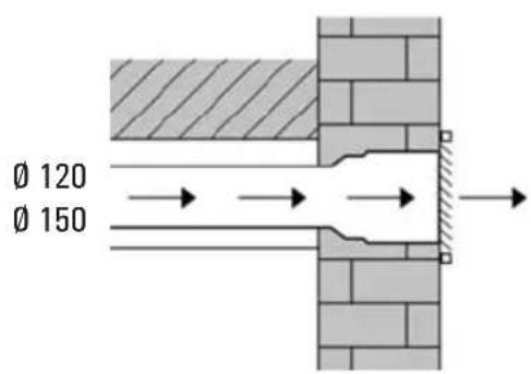 BARAZZA 1KB1I128 - 4