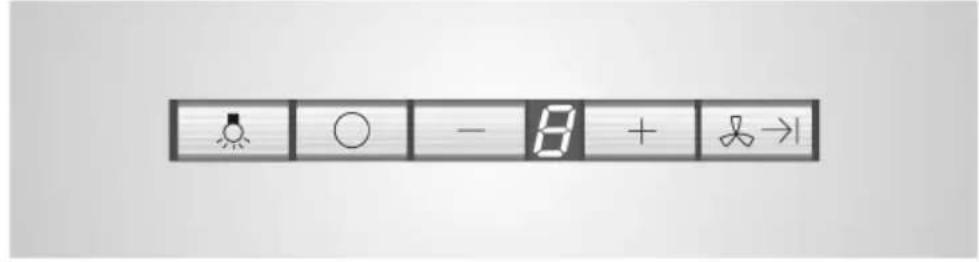 BARAZZA 1KBCSP6 - FONCTIONS ET USAGE - 1