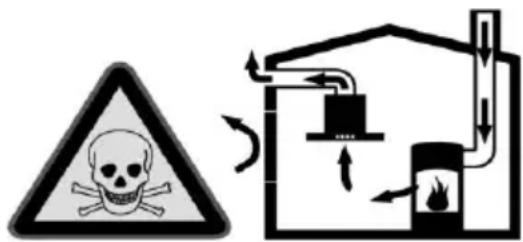 BARAZZA 1KBDD12 - Danger of death! - 1