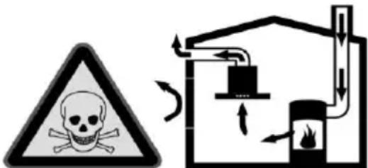 BARAZZA 1KBDD9 - Levensgevaar! - 1