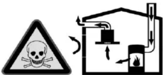 BARAZZA 1KBDD9 - Danger of death! - 1