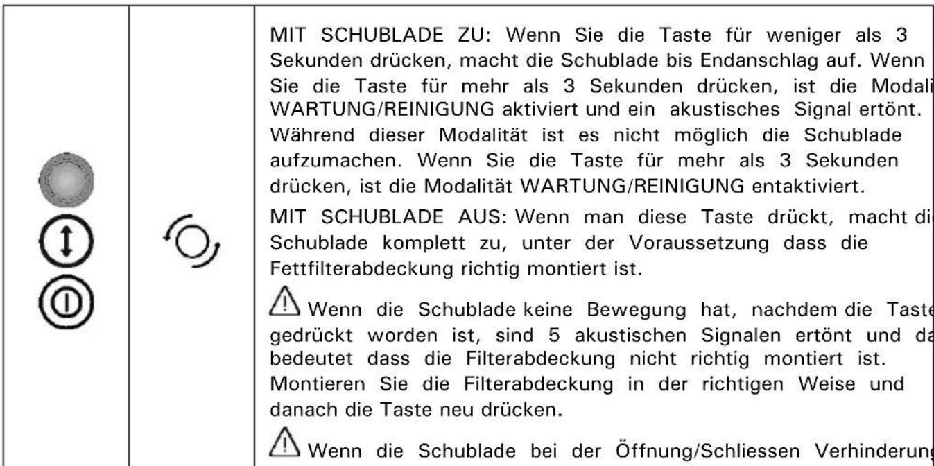 BARAZZA 1KBDD9 - BEDIENUNG UND GEBRAUCH - 2