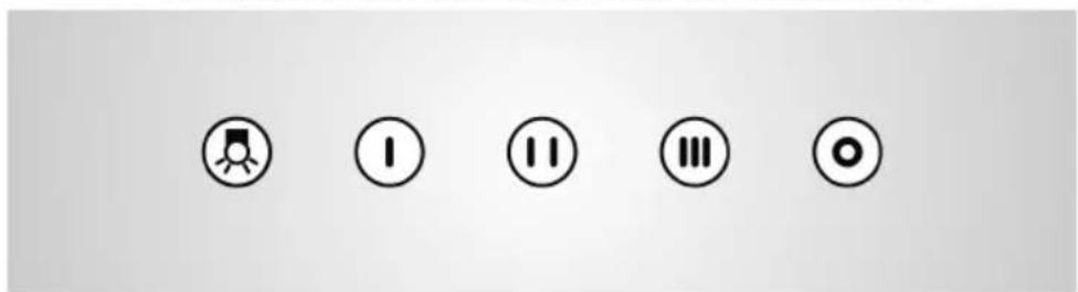 BARAZZA 1KBTMP9 - BEDIENUNG UND GEBRAUCH - 5