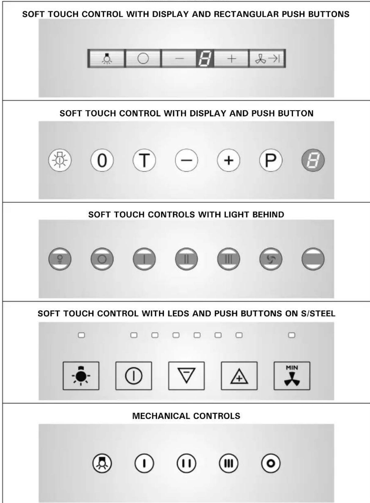 BARAZZA 1KBTMP9 - FUNCTION AND USE - 1