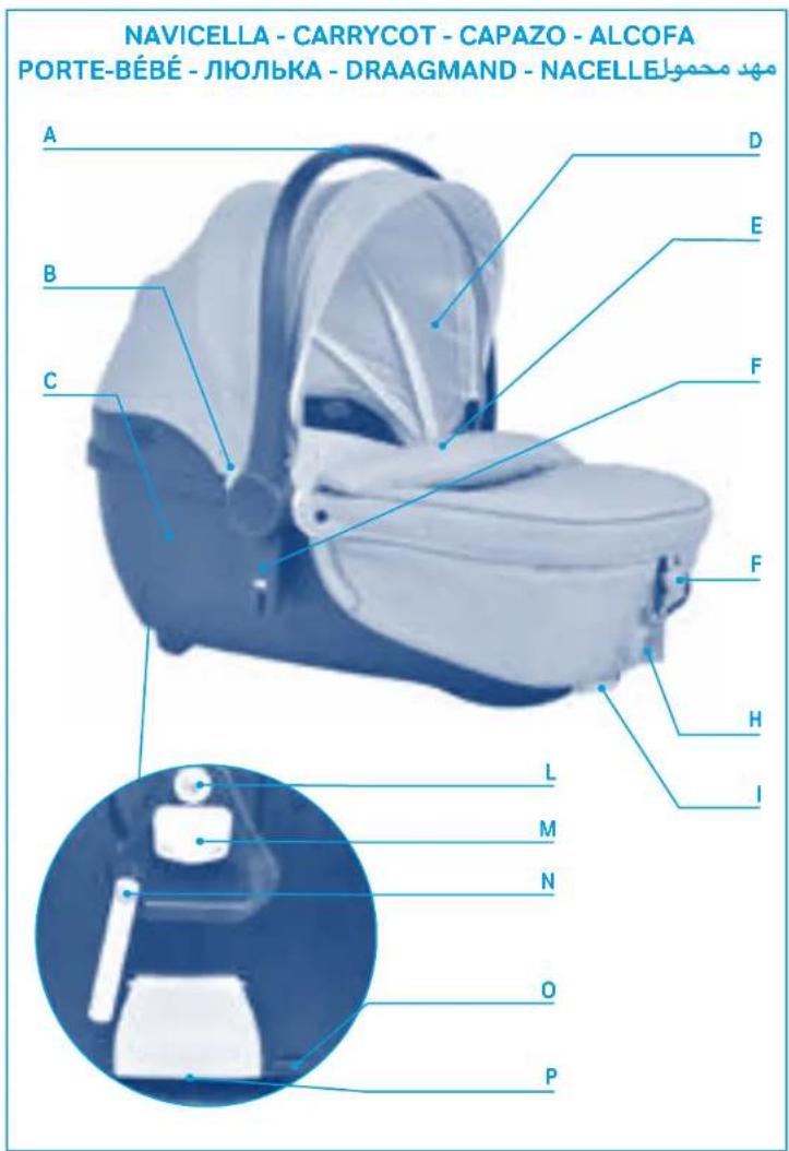 Giordani Metropolitan - E CONTENIDO - 51