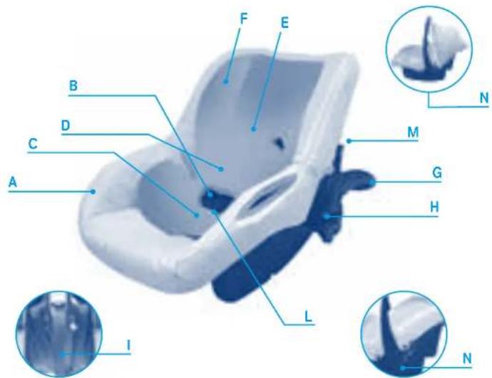 Giordani Metropolitan - E COMPONENTES - 41
