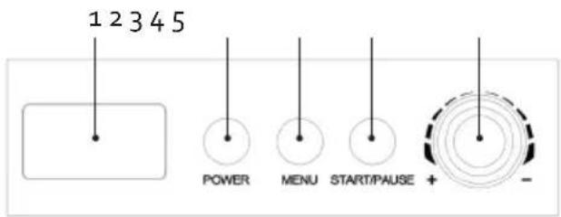 1 2 3 4 5 POWER MENU START/PAUSE + -