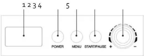 1 2 3 4 5 POWER MENU START/PAUSE + -