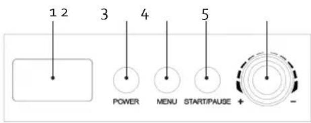 1 2 3 4 5 POWER MENU START/PAUSE + -