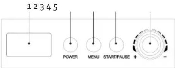 1 2 3 4 5 POWER MENU START/PAUSE + -