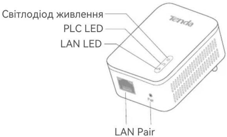 Tenda PH3 - 8