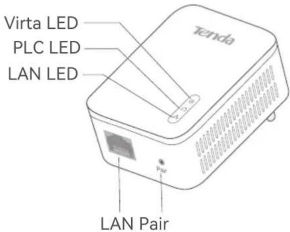 Tenda PH3 - 6