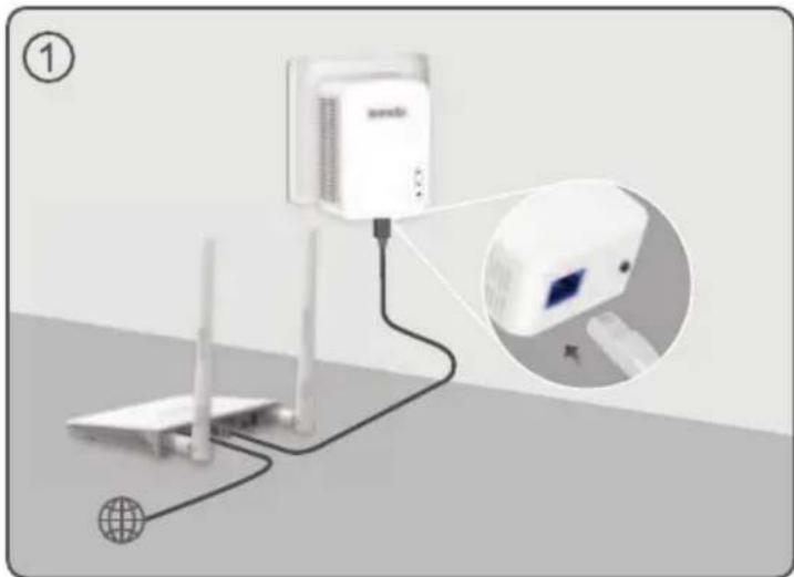 Tenda PH3 - 5